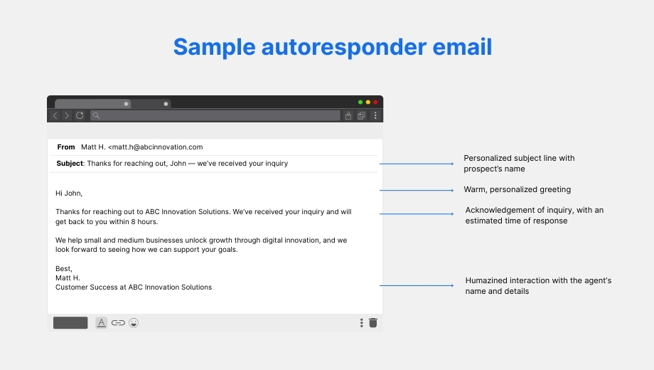 Same autoresponder email for a B2B website inquiry