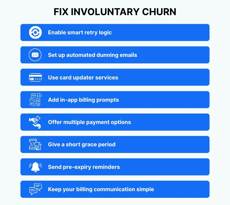 Fix involuntary churn